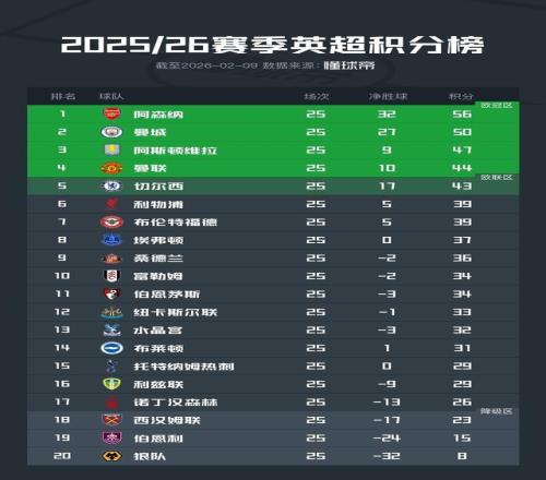 赛季欧冠,强首战,莱比锡,新葡京,新葡京app,新葡京娱乐,新普京赌场