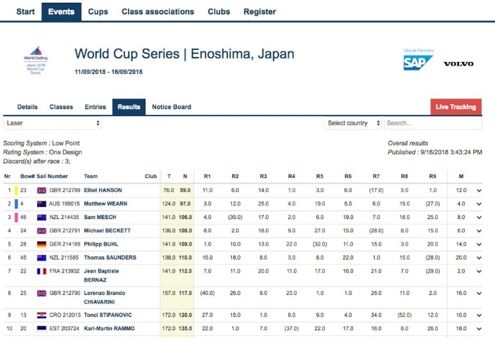 皇馬再戰歐,冠八強,兩年後重奪,新葡京,新葡京app,新葡京娱乐,新普京赌场