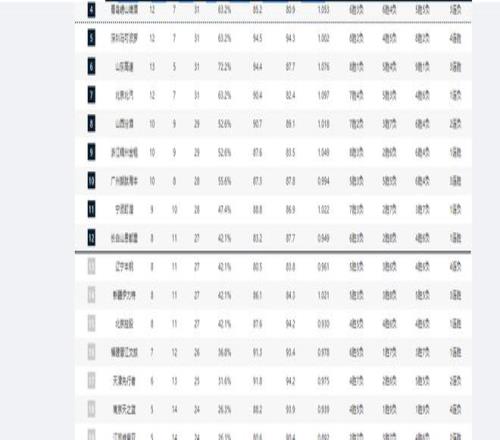 福利大放送,下周末巅峰,之战,新葡京,新葡京app,新葡京娱乐,新普京赌场