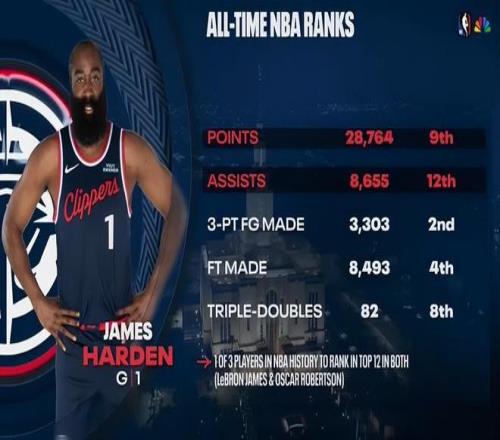 高乔前巴西,国脚称,自认球技胜,新葡京,新葡京app,新葡京娱乐,新普京赌场