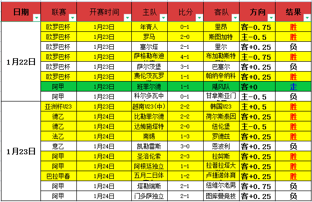 成都蓉城决,战首发阵容,揭晓,新葡京,新葡京app,新葡京娱乐,新普京赌场