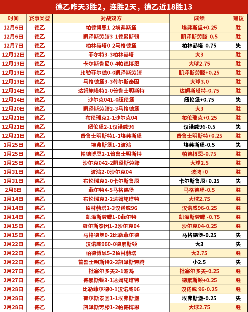 七子之歌,新声代代表,龙紫岚,新葡京,新葡京app,新葡京娱乐,新普京赌场