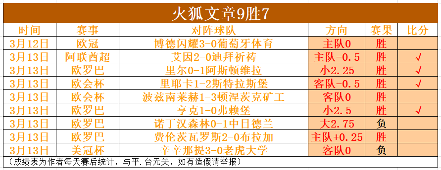 巴黎主场逆,转曼城,巴尔科拉双,新葡京,新葡京app,新葡京娱乐,新普京赌场