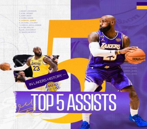 揭秘,数据风云,榜首战队如,新葡京,新葡京app,新葡京娱乐,新普京赌场