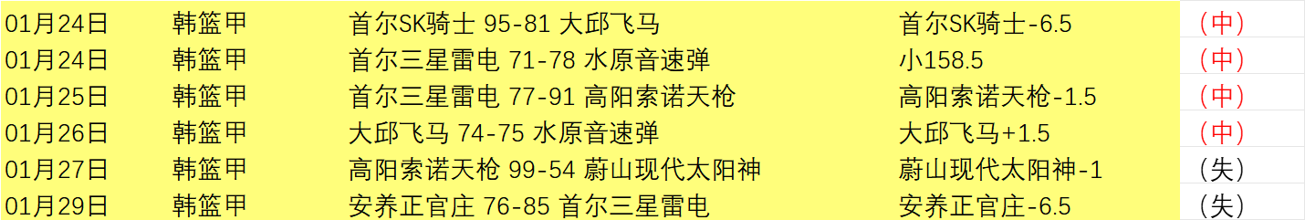 大乐透期号,专家推荐,质合分析揭,新葡京,新葡京app,新葡京娱乐,新普京赌场