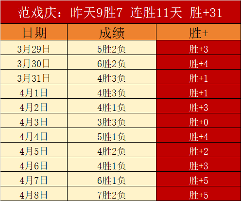 卡尔采夫解,大乐透期号,专家推荐调,新葡京,新葡京app,新葡京娱乐,新普京赌场