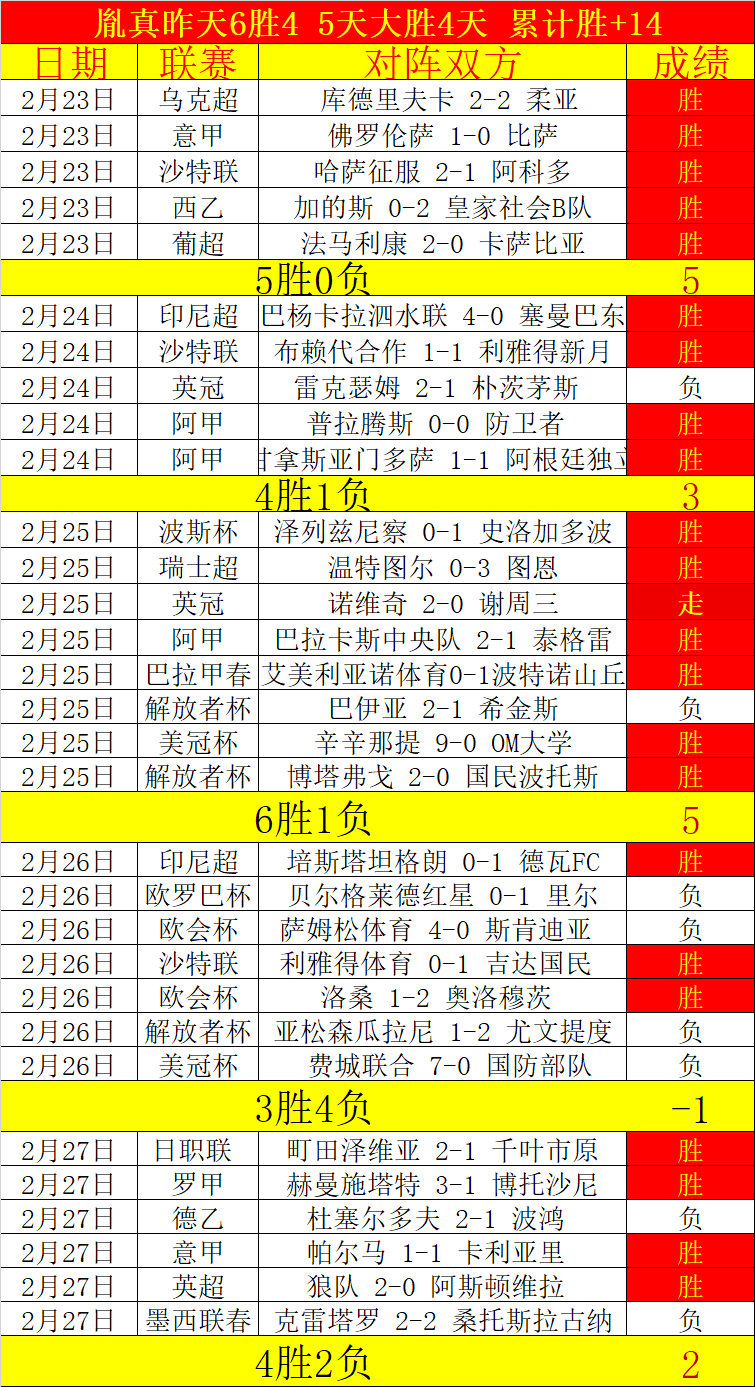 歌坛盛宴,青歌公推倾,情回馈,新葡京,新葡京app,新葡京娱乐,新普京赌场