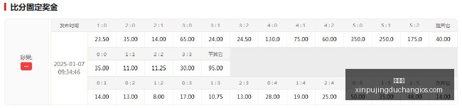 世界杯名单,大公开喀麦,隆强阵出击,新葡京,新葡京app,新葡京娱乐,新普京赌场