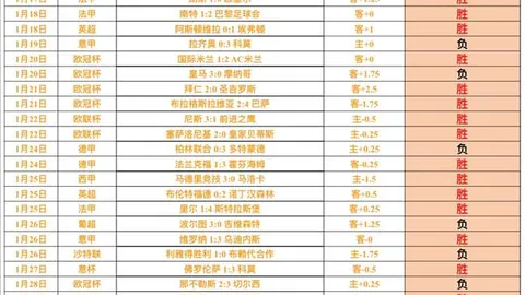 【独家】周三009德甲焦点战：不来梅对决海登海姆竞彩前瞻