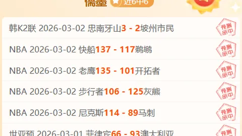 铜梁龙攻击不足隐患现，中超上周六双赛全胜解析