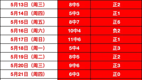 2026赛季攻略：莫德柏里喷射机火力全开，防守漏洞