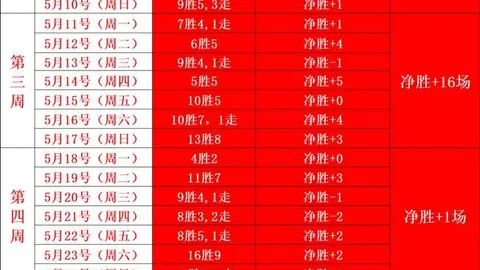 新葡京 102252 6